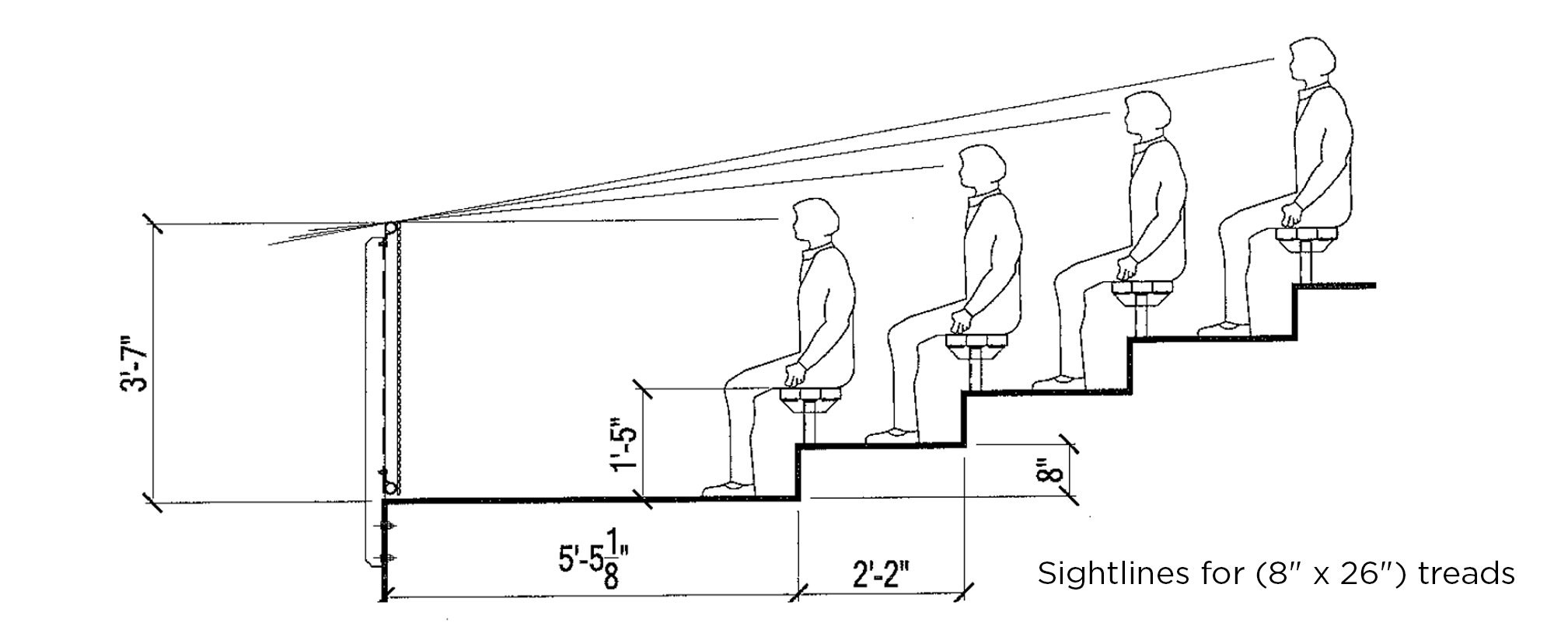 Bleacher-Sightlines-for-8x26.jpg#asset:111560:url